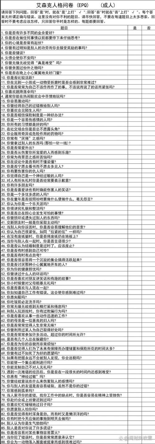 ee怕痒调查问卷