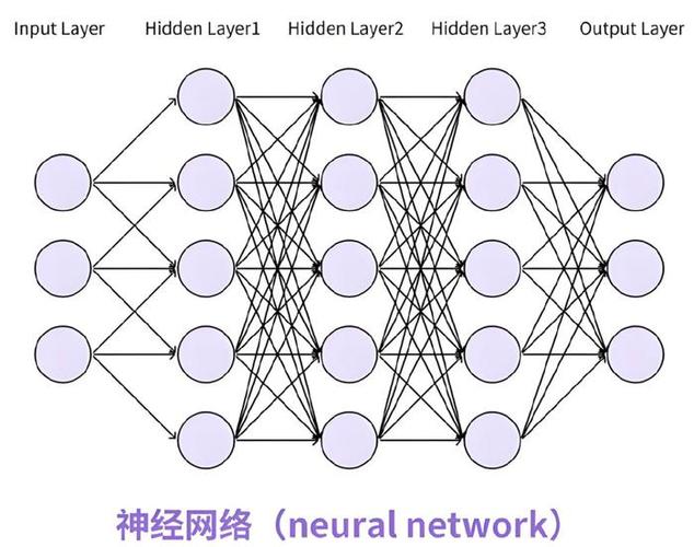 极简网络