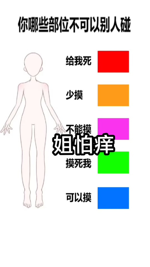 女生的腰怕痒代表什么意思