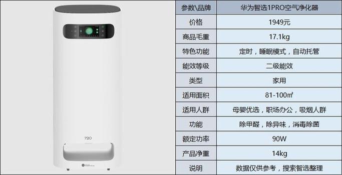 华为智选720全效空气净化器怎么样