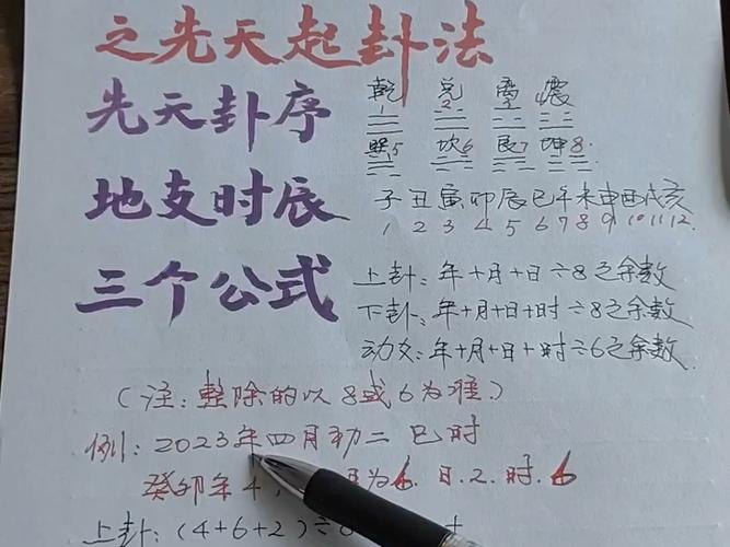 梅花易数时间起卦为增加准确性还可