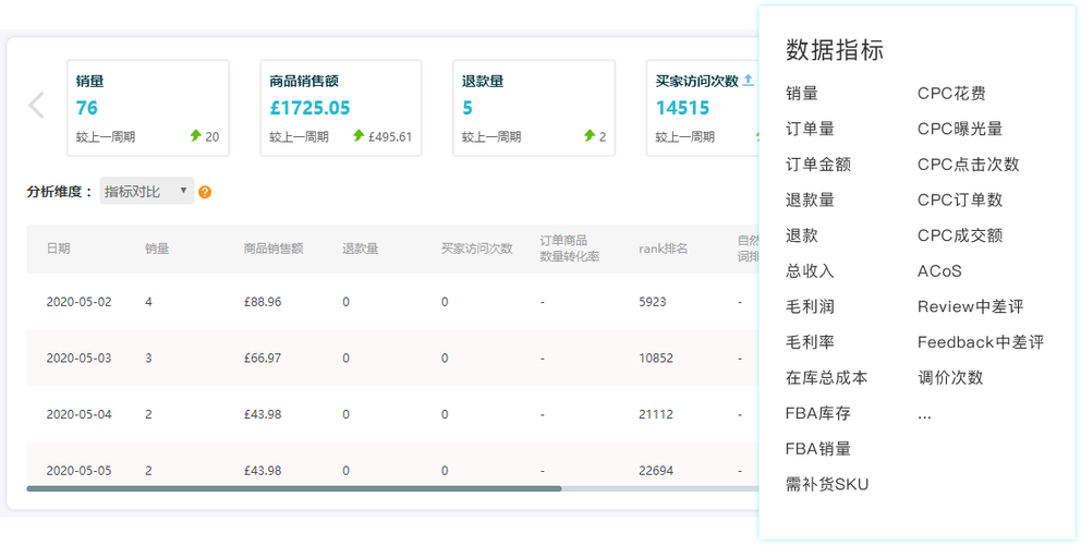 怎样查询打印机打印张数