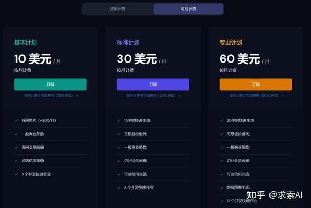 midjourney怎么用