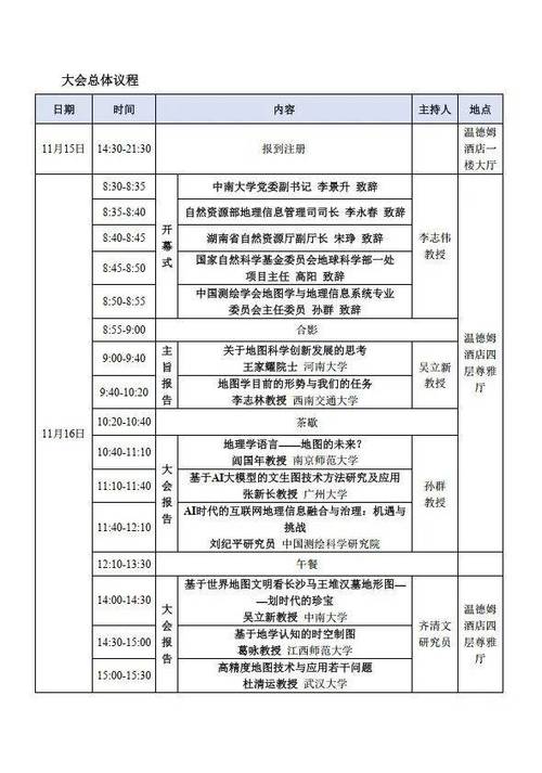 会议议程格式及范文缩略图
