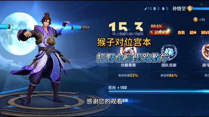 猴子打野怎么玩图标
