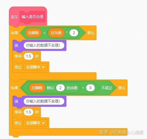 scratch趣味编程100例