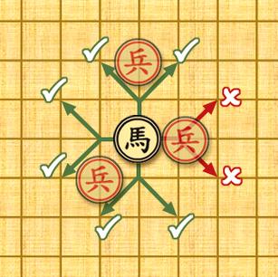 马的走法示意图