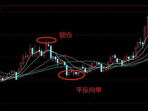 比特币锁仓是什么意思图标