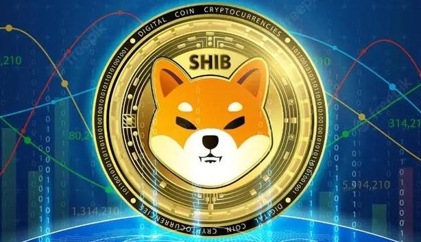 柴犬币的由来