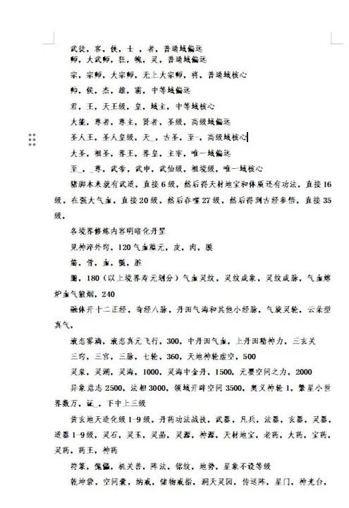 神武战王修炼境界划分大全