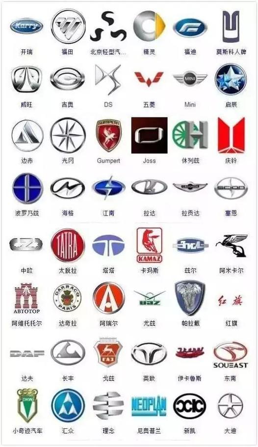 特殊符号车标截图