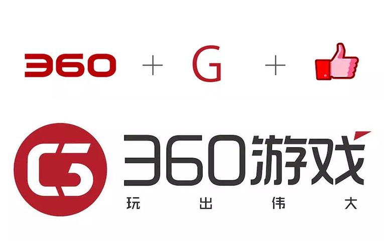 360游戏平台