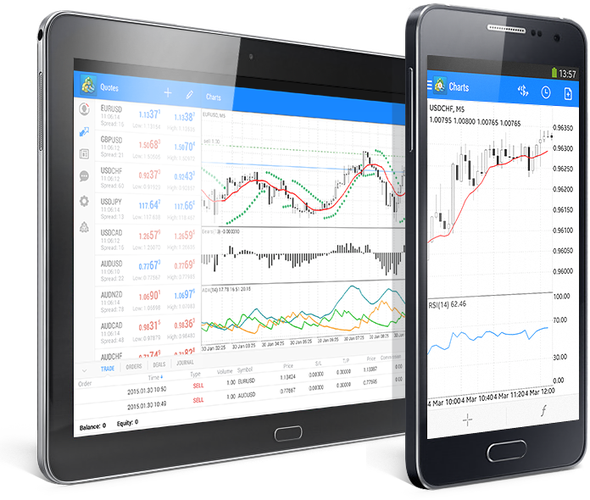 Metatrader4外汇交易缩略图
