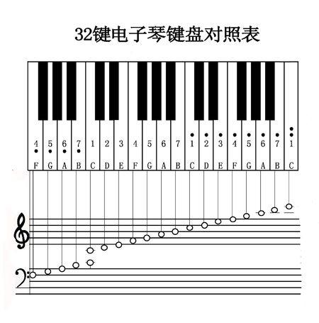 电子琴键盘示意图32键