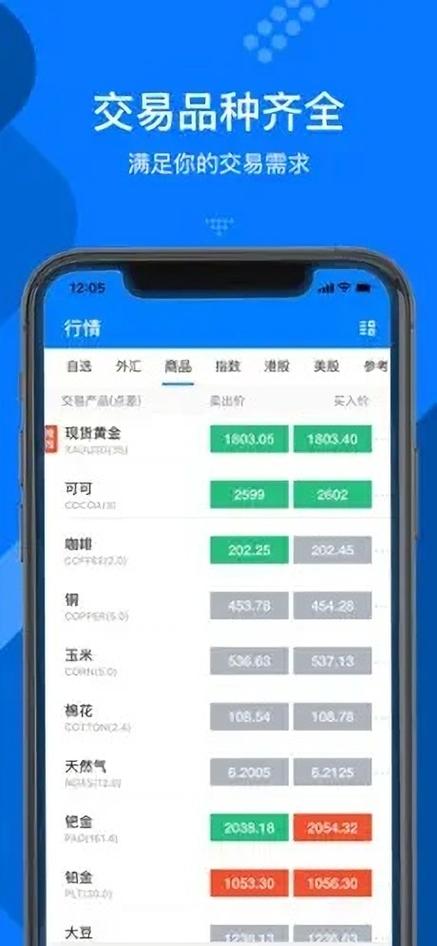 外汇交易APP游戏截图