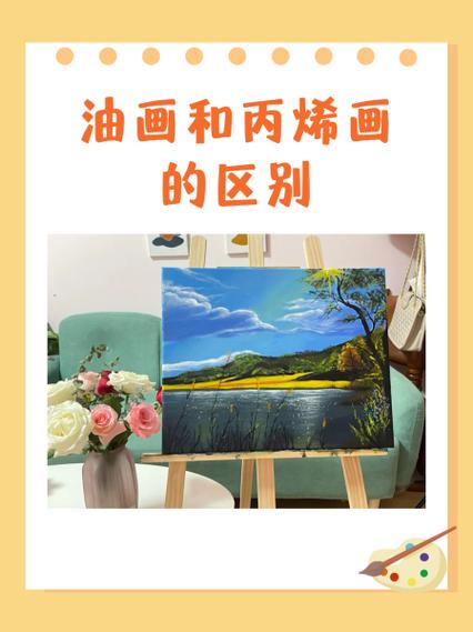 丙烯颜料和油画颜料的区别
