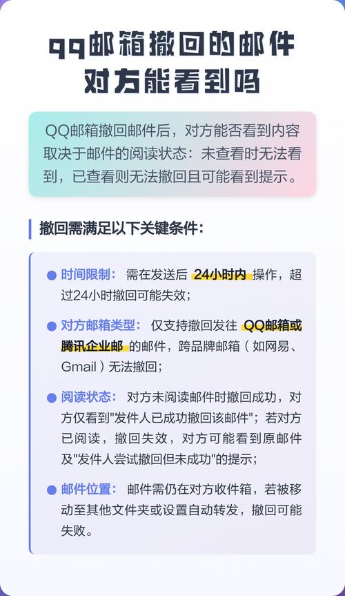 qq邮件撤回了对方还能看到主题吗