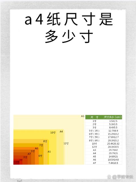 1英寸是几寸游戏截图