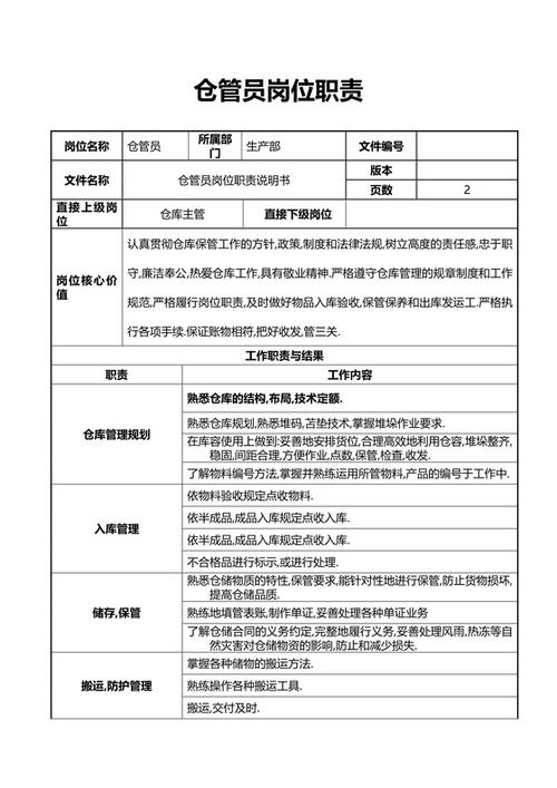 仓管员的工作内容缩略图