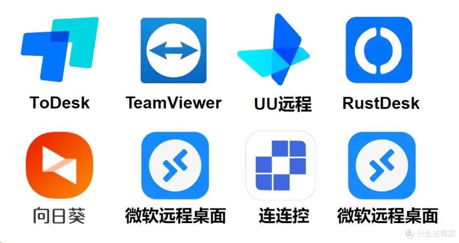 远程控制软件哪个好用图标