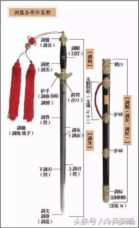 黄泉剑法与风雷剑法哪个厉害