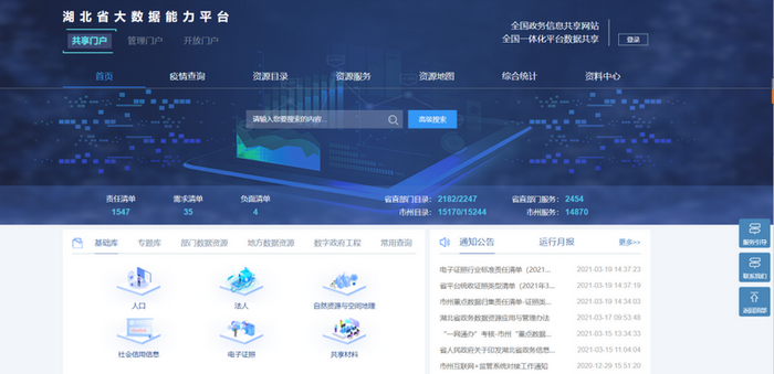 烽火辅助平台