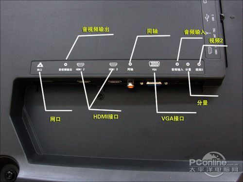 海信55寸电视机开关在哪里游戏截图