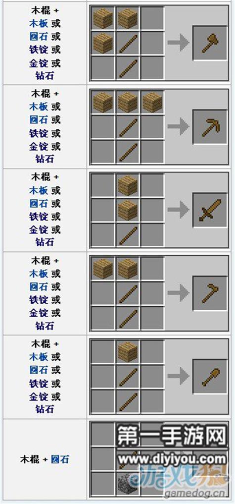我的世界制作武器材料