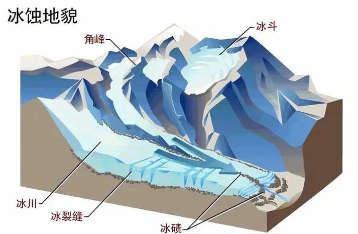 四之岛的冻瀑洞窟图解截图