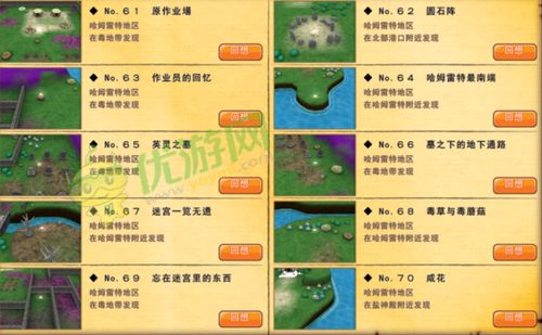 夏娃年代记1攻略图标