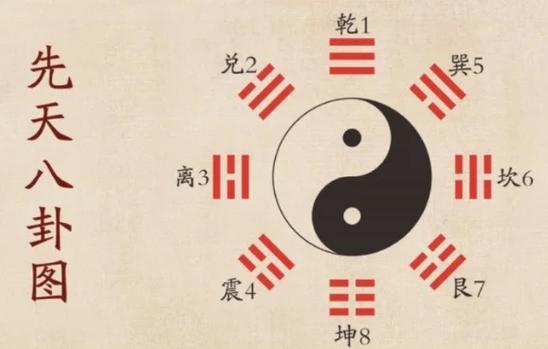 拜入度仙门,先天阴阳