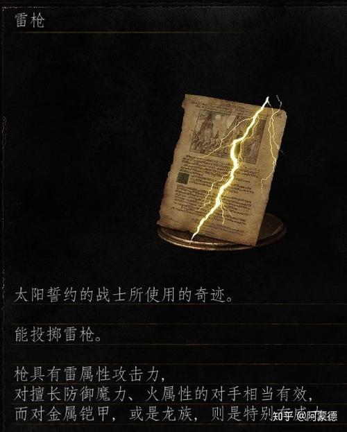 黑魂3黑暗灵魂成就缩略图