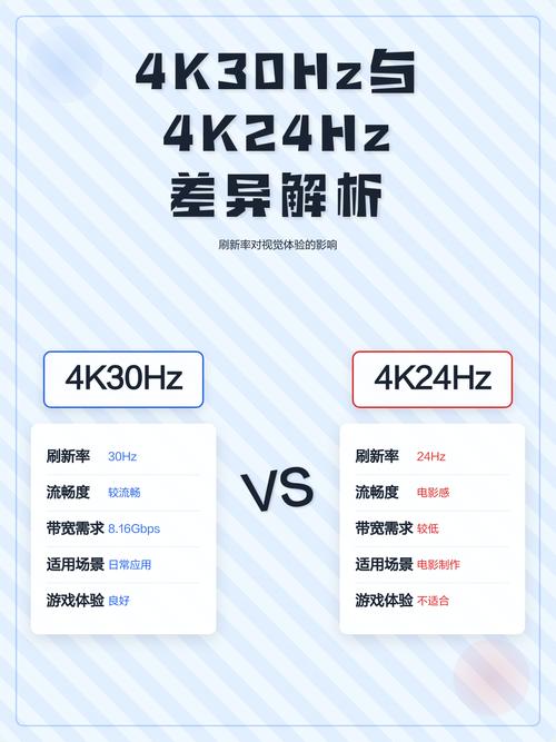 4k 24hz
