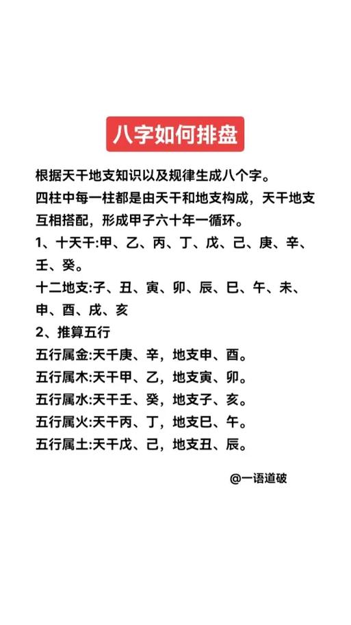 八字排盘(免费版)缩略图
