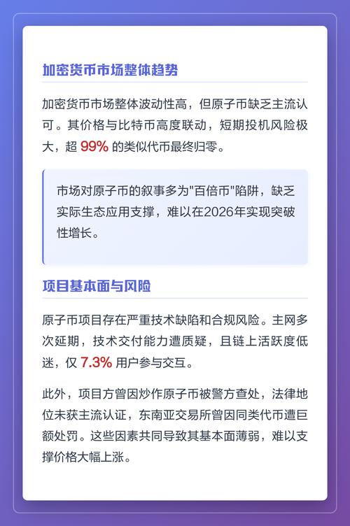 2026年原子币会涨到100元吗图标
