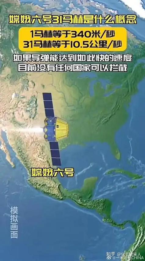 一般人能承受多少个g