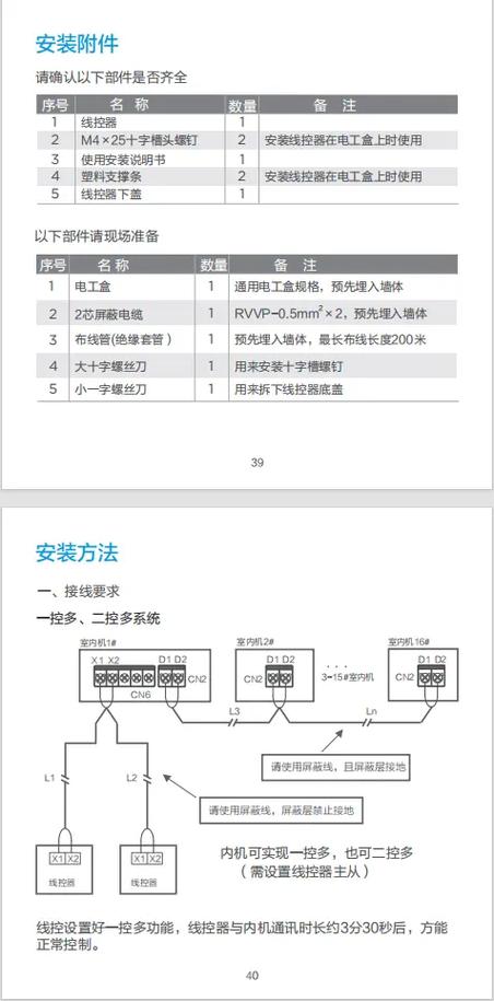 美的中央空调控制器说明书