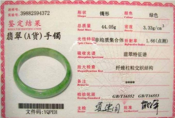 翡翠鉴定证书怎么查真伪