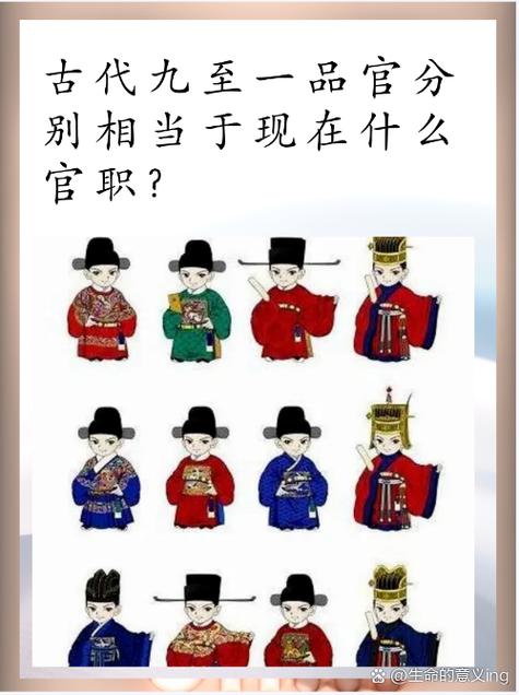明朝一品到九品官服图片