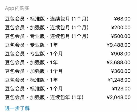 app购买项目付费吗
