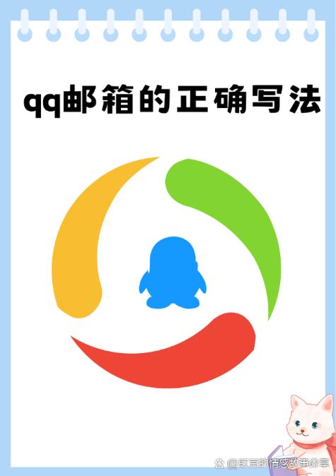QQ红包邮箱怎么画截图