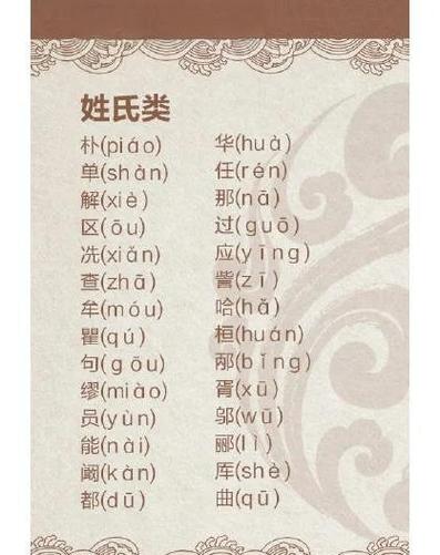 姓氏游戏截图