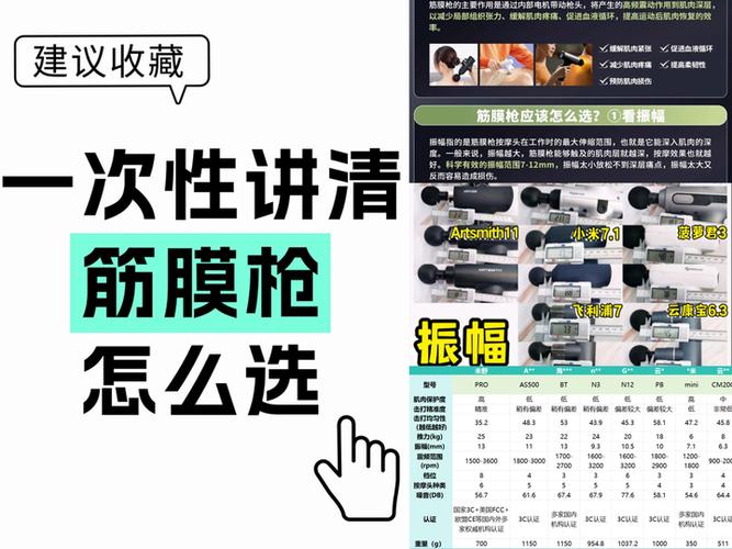 筋膜枪怎么选择比较好