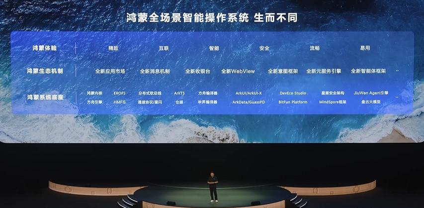 华为鸿蒙系统感觉变卡了