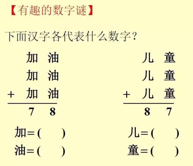 蛇代表几号数字缩略图