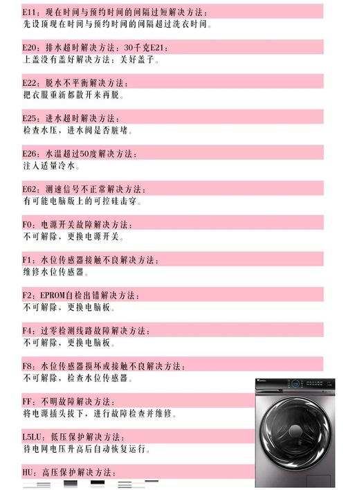 小天鹅故障原因及解决方法