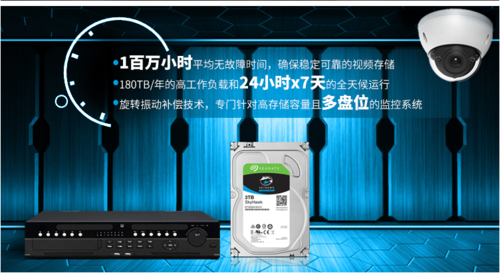 监控硬盘可以家用吗缩略图