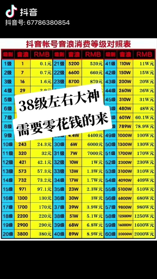抖音音浪换算