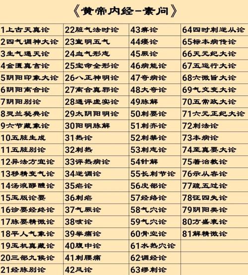 问道相性药吃错了能洗掉吗