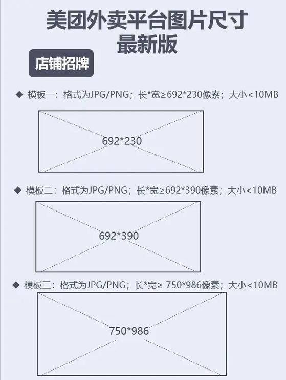 外卖产品图片运营要求截图